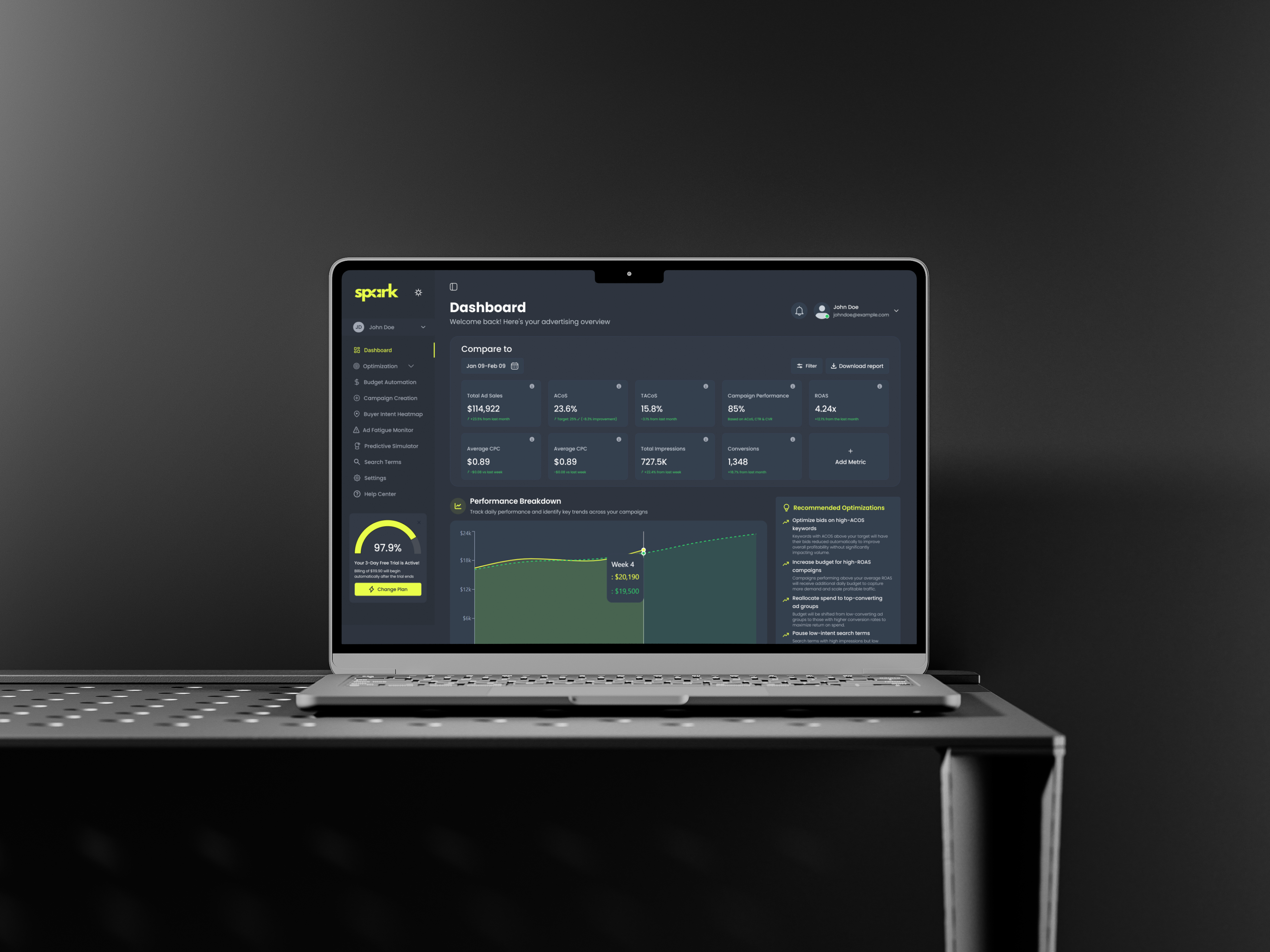 Spark Dashboard